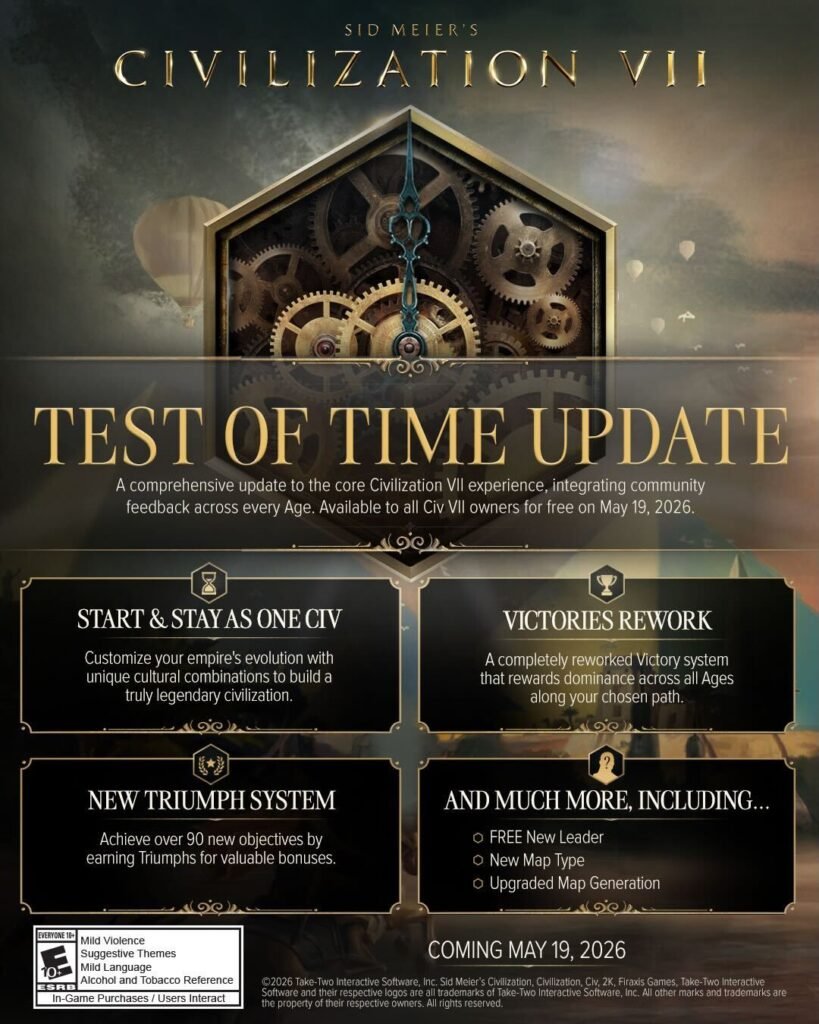 Firaxis Overhauls Civ 7: Single-Civ Play and Reworked Victories are Finally Here